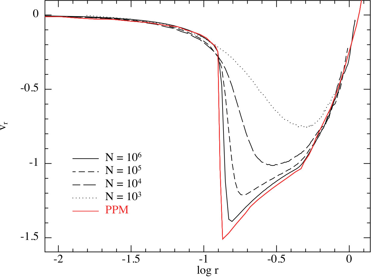 Figure 37