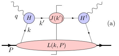 Figure 8