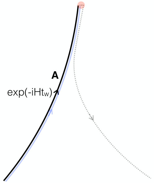 Figure 24