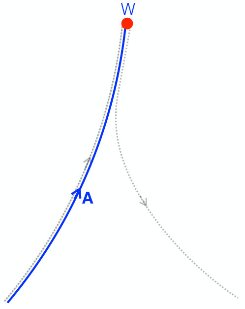 Figure 26