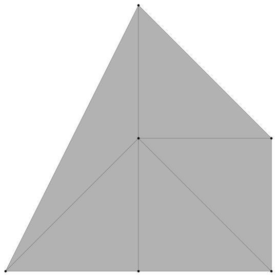 Figure 17