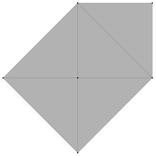 Figure 18