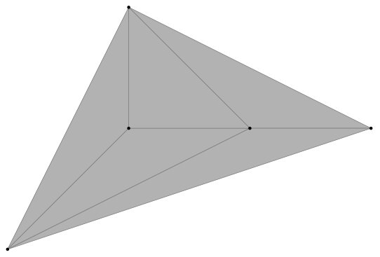 Figure 19