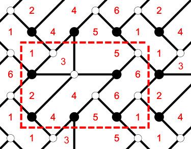 Figure 24