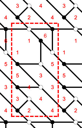 Figure 26