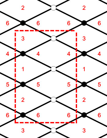 Figure 34