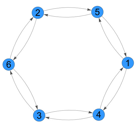 Figure 35
