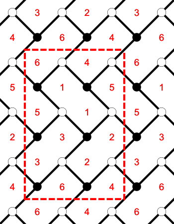 Figure 36