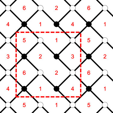Figure 38