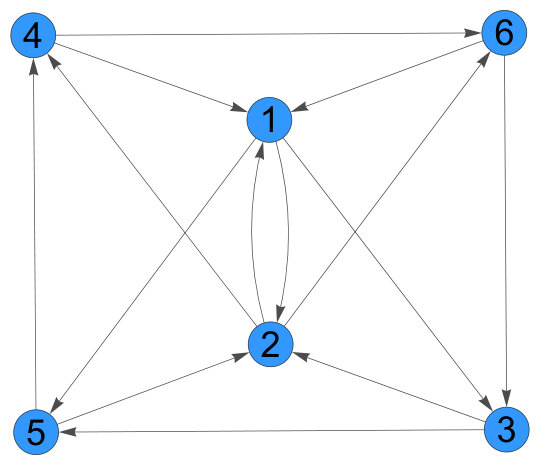 Figure 39