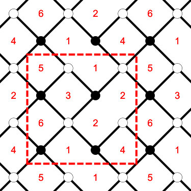 Figure 40