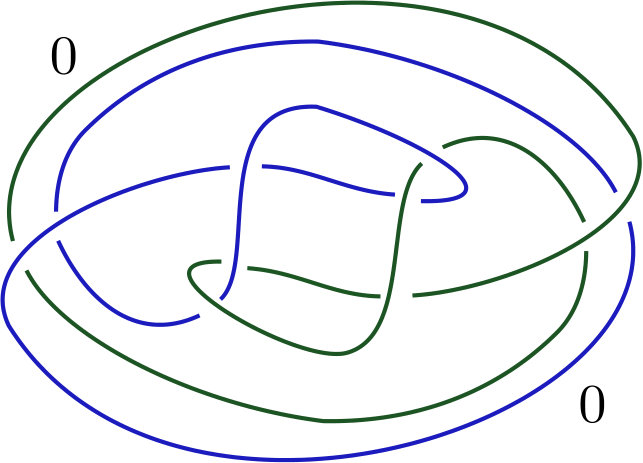Figure 16