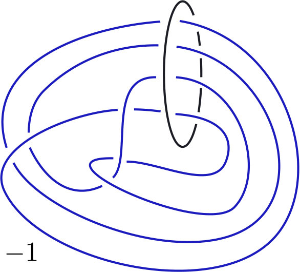 Figure 17
