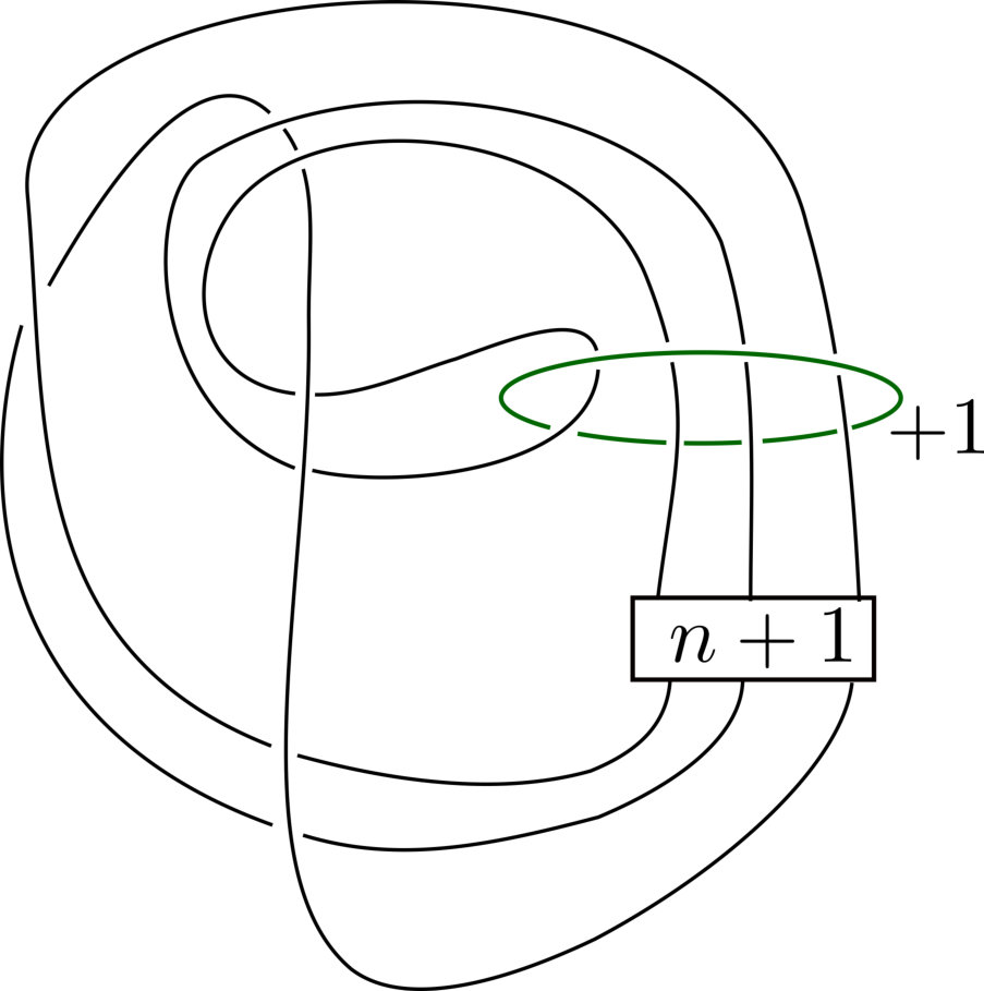 Figure 19
