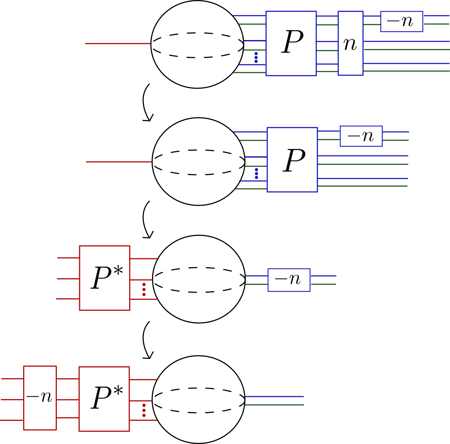 Figure 21