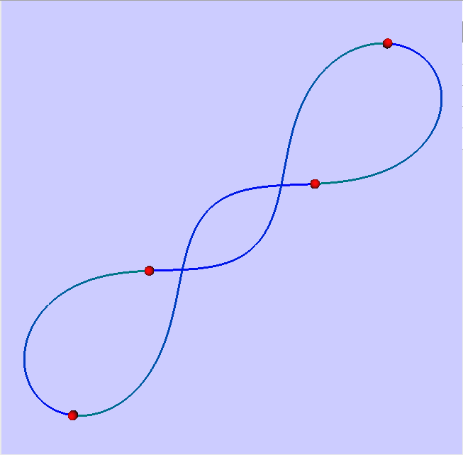 Figure 8