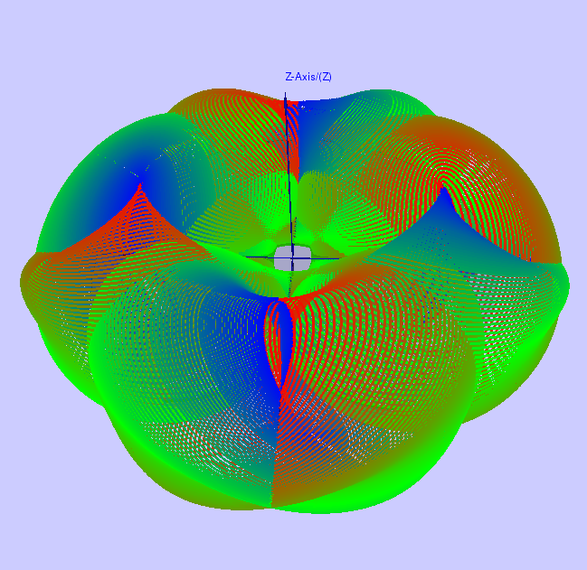Figure 11