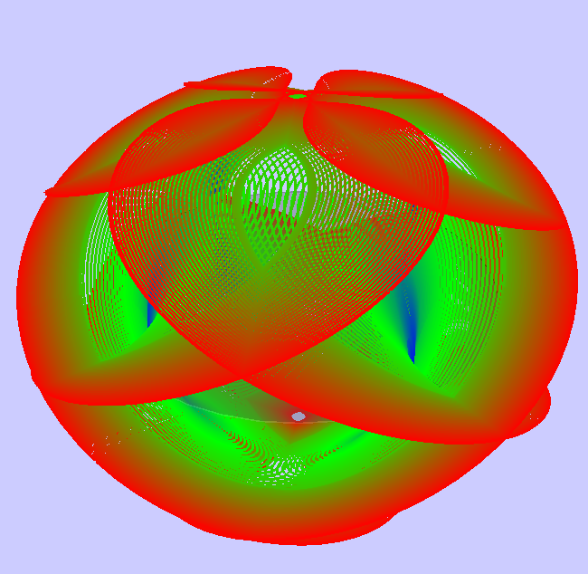 Figure 13