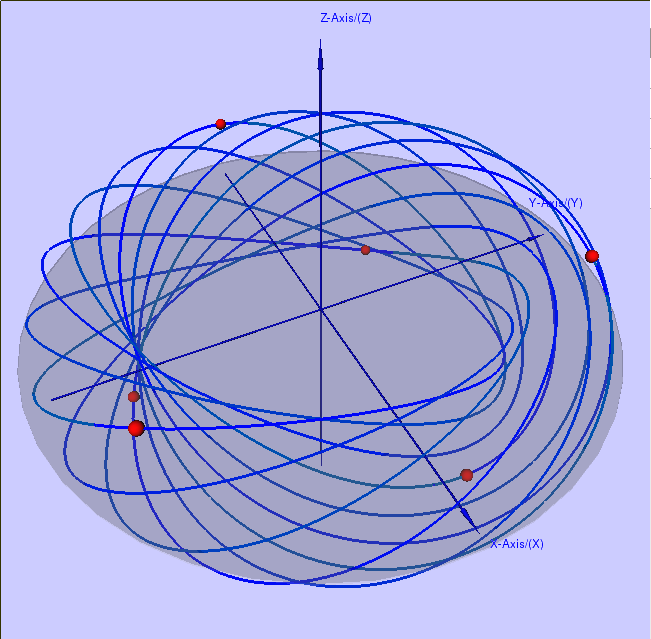Figure 17