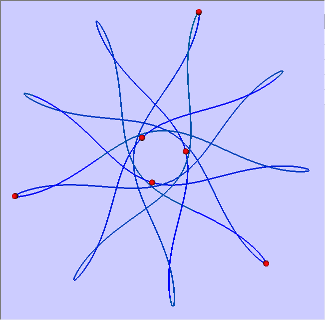 Figure 18