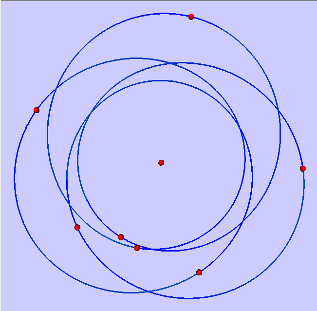 Figure 20