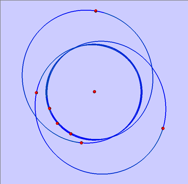Figure 21