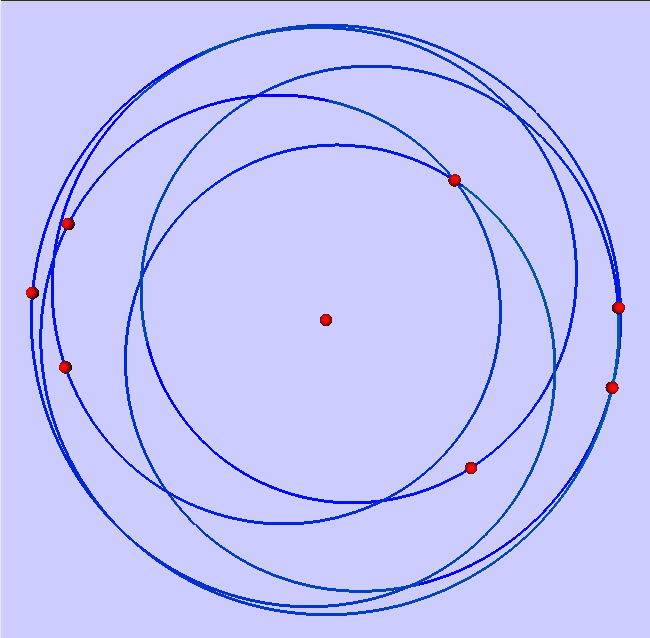 Figure 22