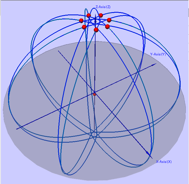 Figure 23