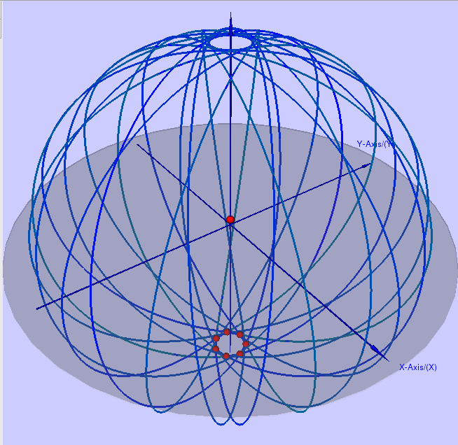 Figure 24