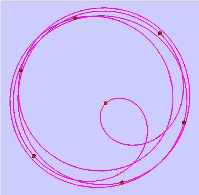 Figure 26