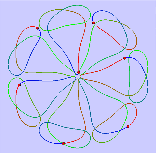Figure 27