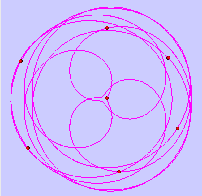 Figure 28