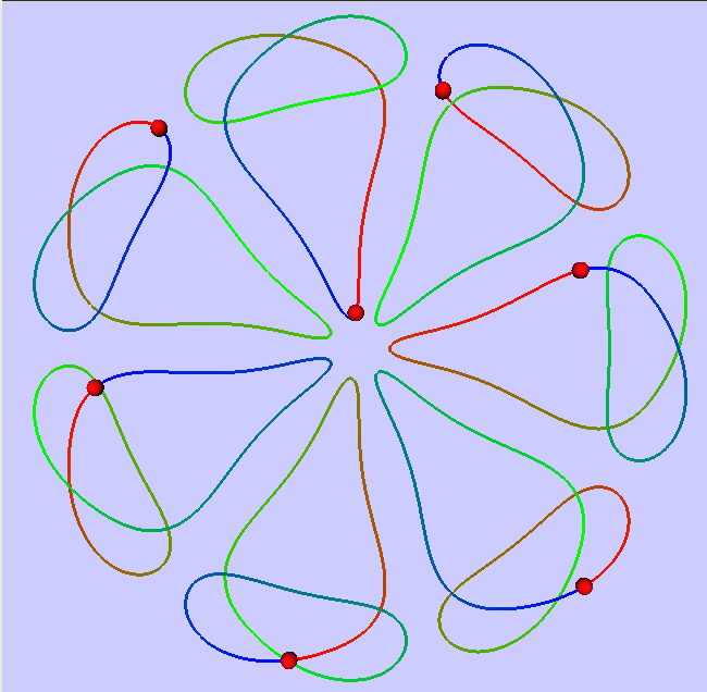 Figure 29