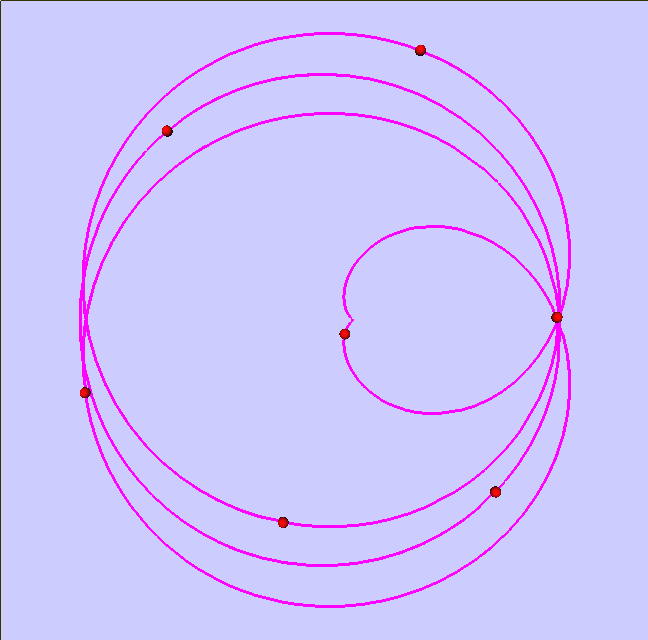 Figure 31