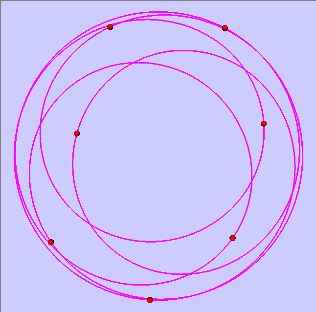 Figure 32