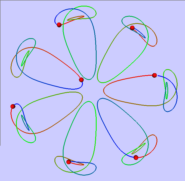 Figure 33