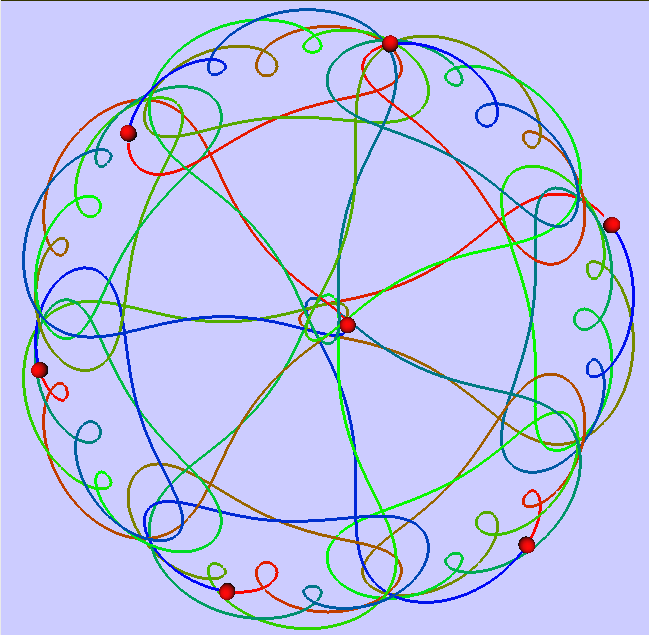 Figure 34