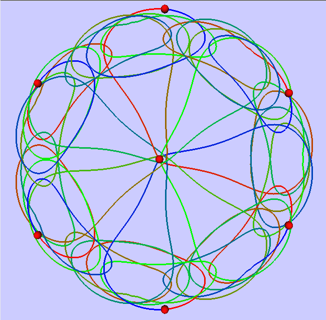 Figure 38
