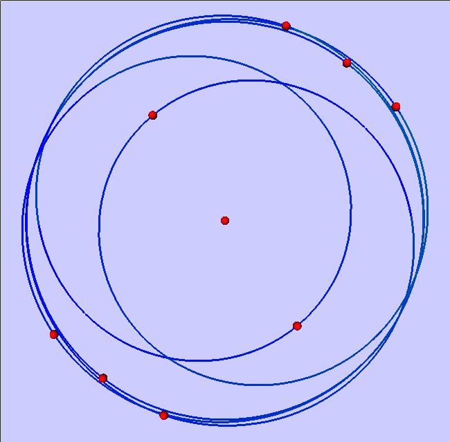 Figure 40