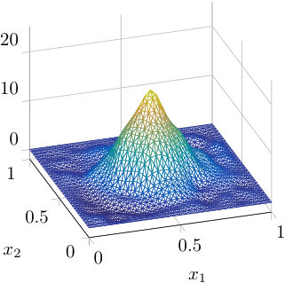 Figure 8