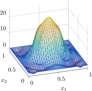 Figure 10
