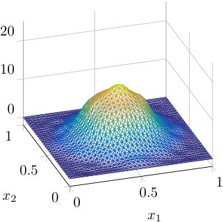 Figure 11
