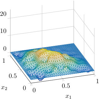 Figure 15
