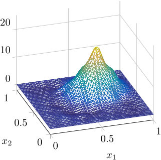 Figure 17