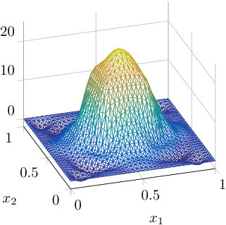 Figure 18