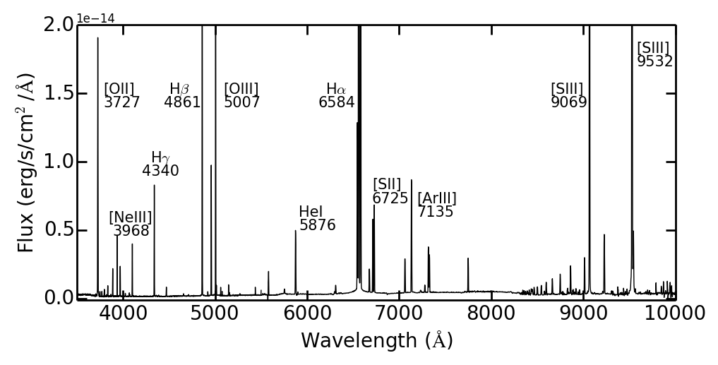 Figure 13