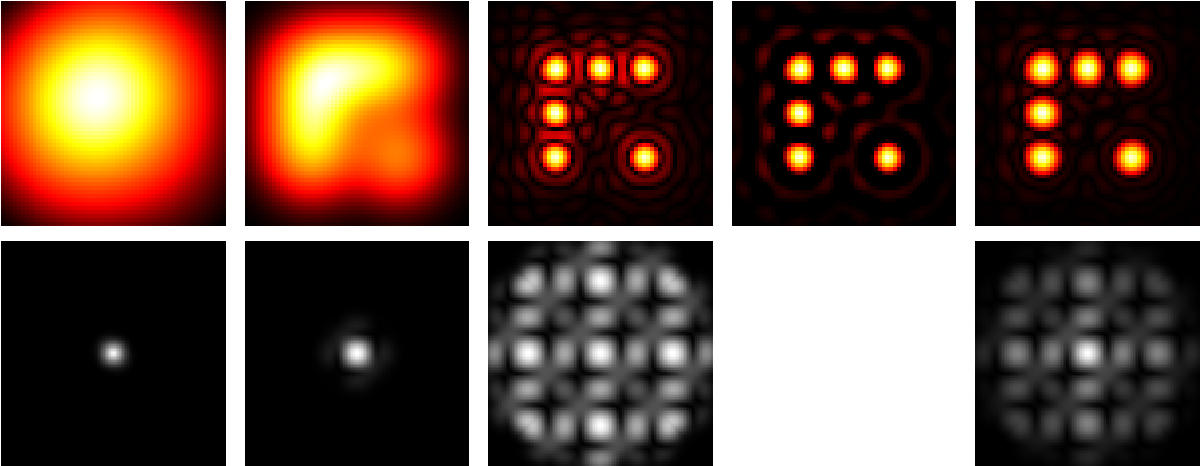 Figure 6