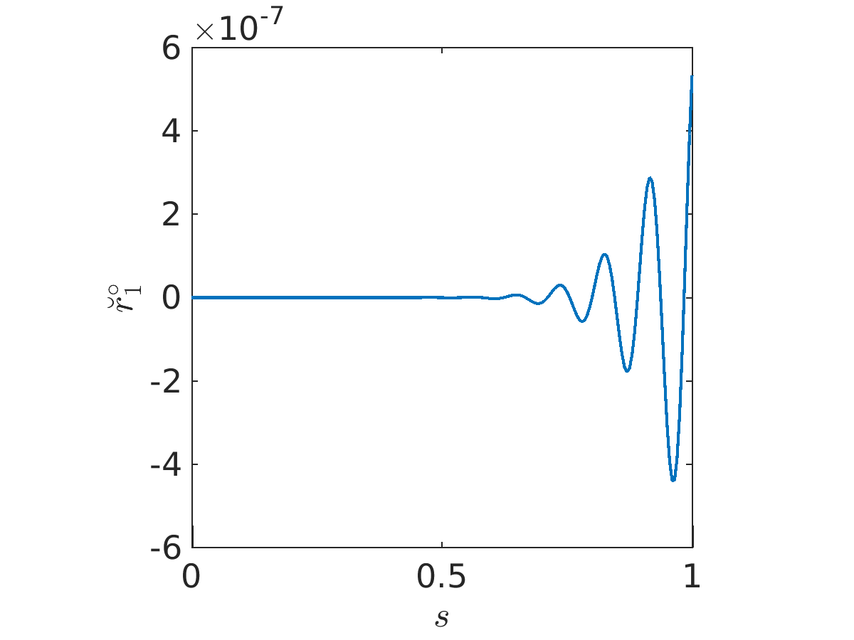 Figure 18