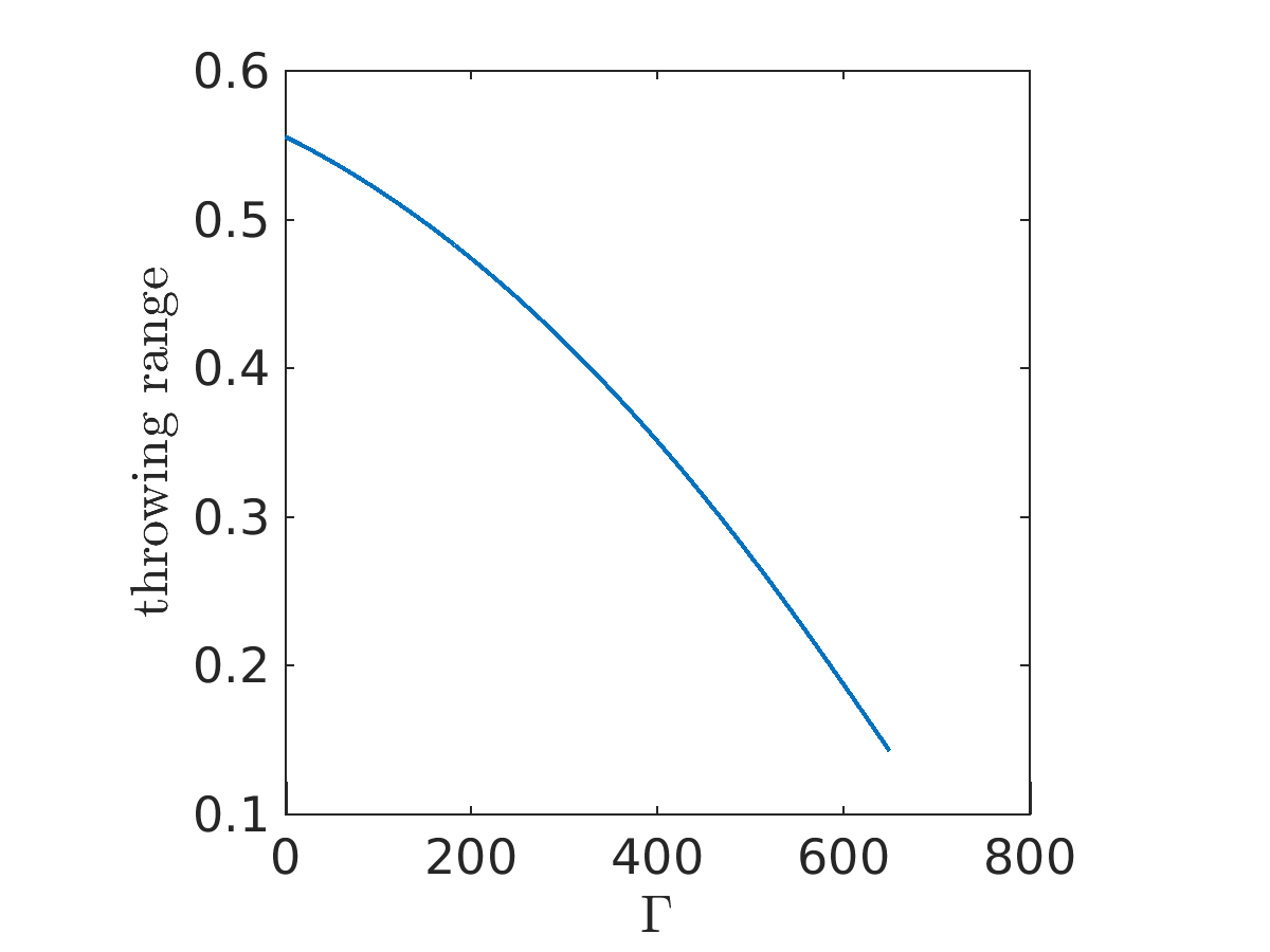 Figure 26