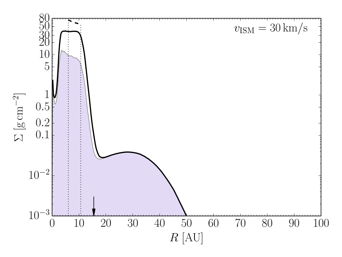 Figure 11